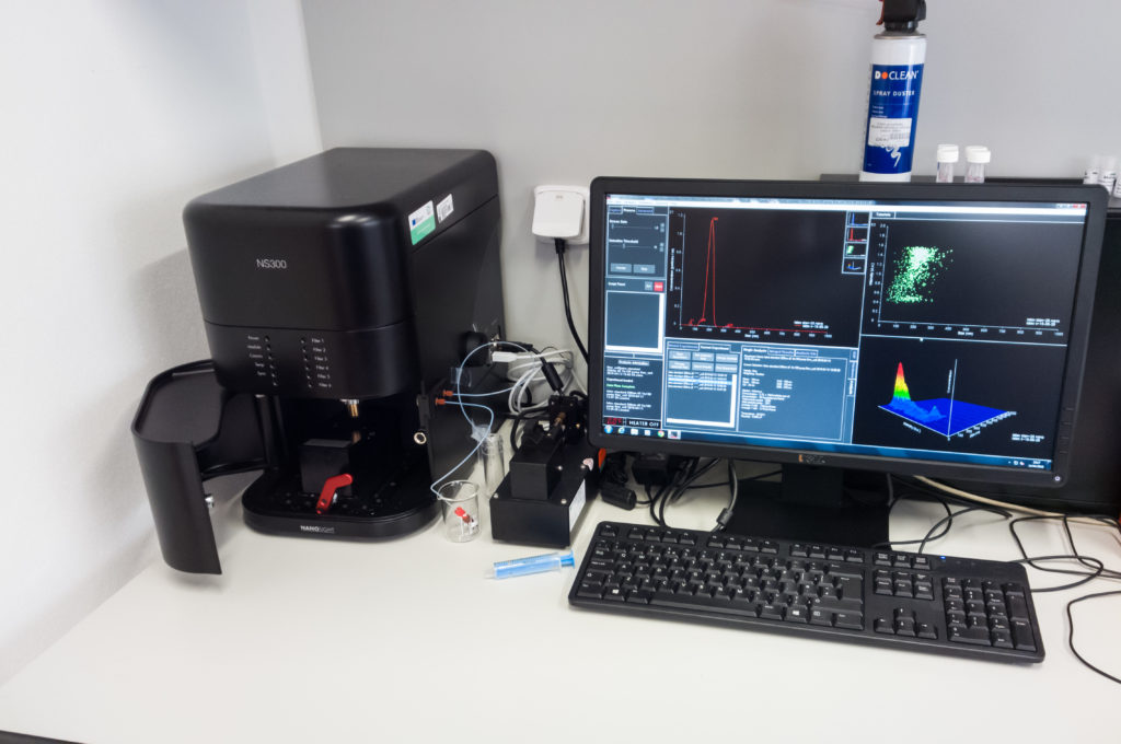 Malvern NanoSight NS 300 CHOBOTIX